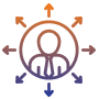 Listed On Exchanges